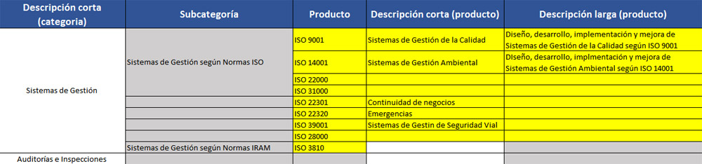 sistemadegestion